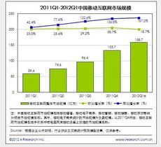 華野坦克隊 近半廣東仔